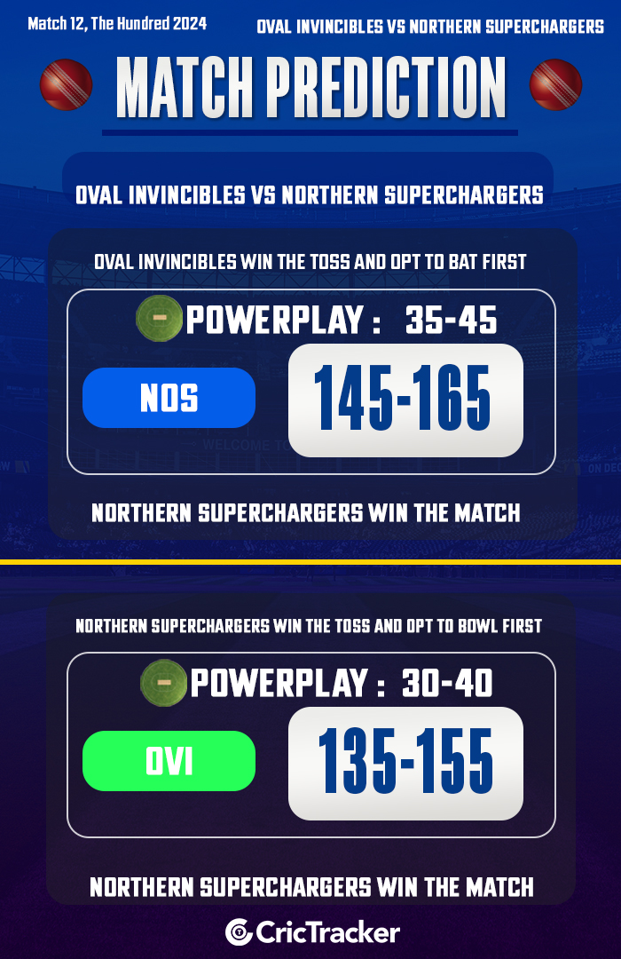 Oval Invincibles vs Northern Superchargers,