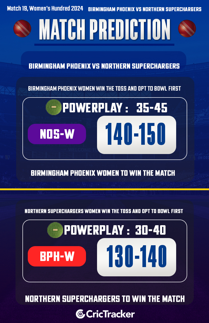 Birmingham Phoenix Women vs Northern Superchargers Women