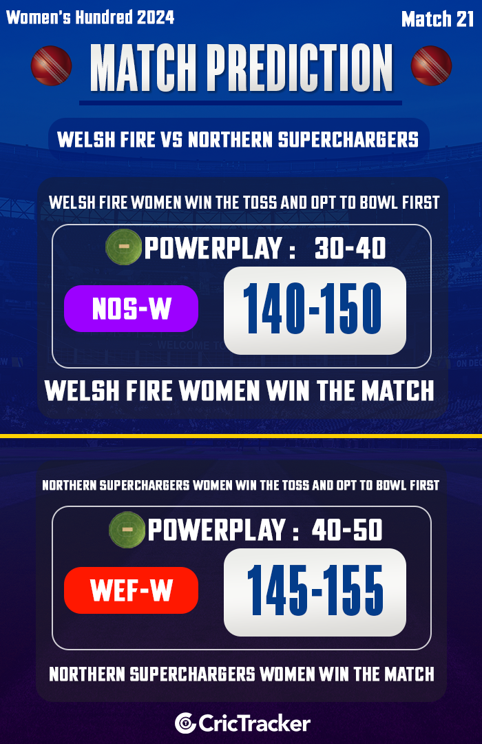 NOSW vs WEFW