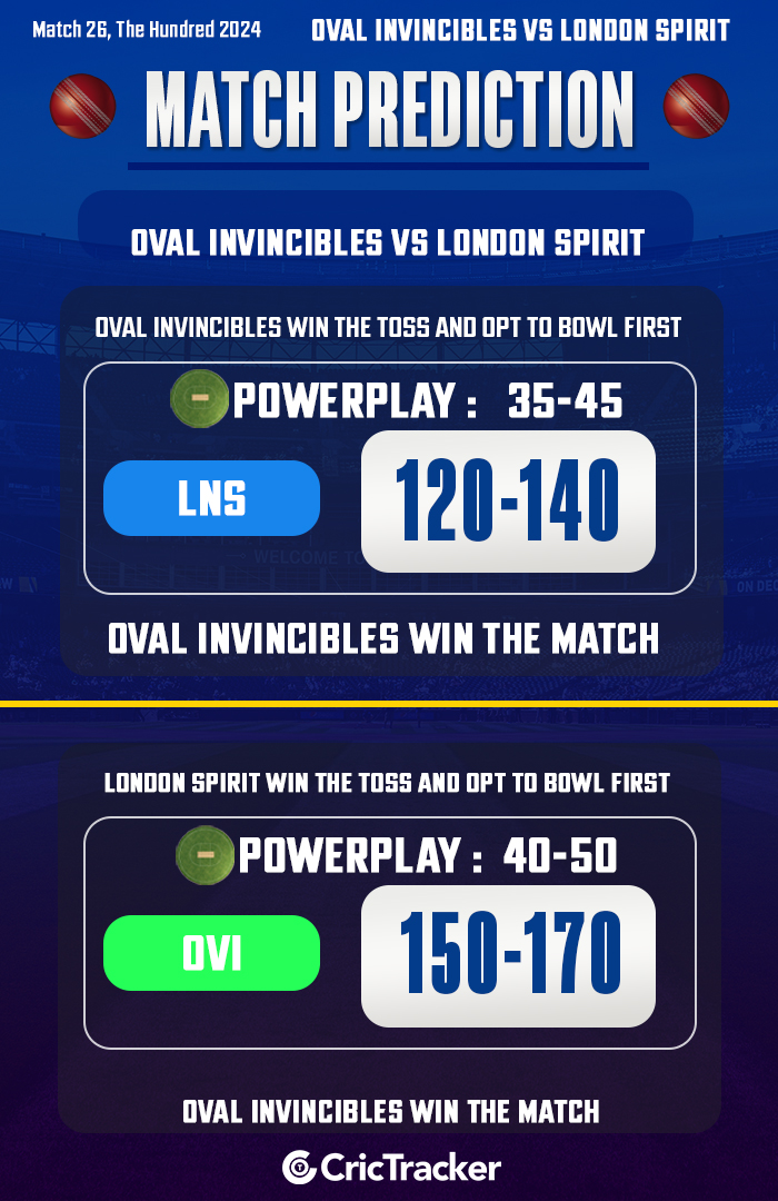 Oval Invincibles vs London Spirit