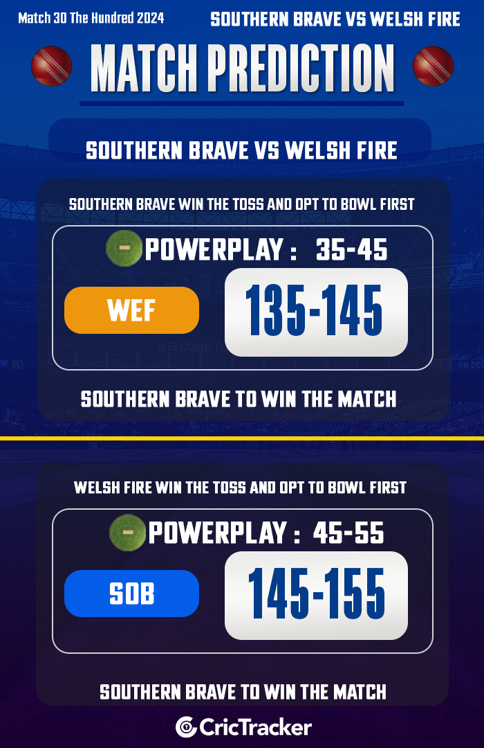 Southern Brave vs Welsh Fire