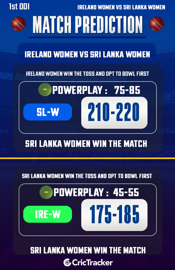 Ireland women vs Sri Lanka women