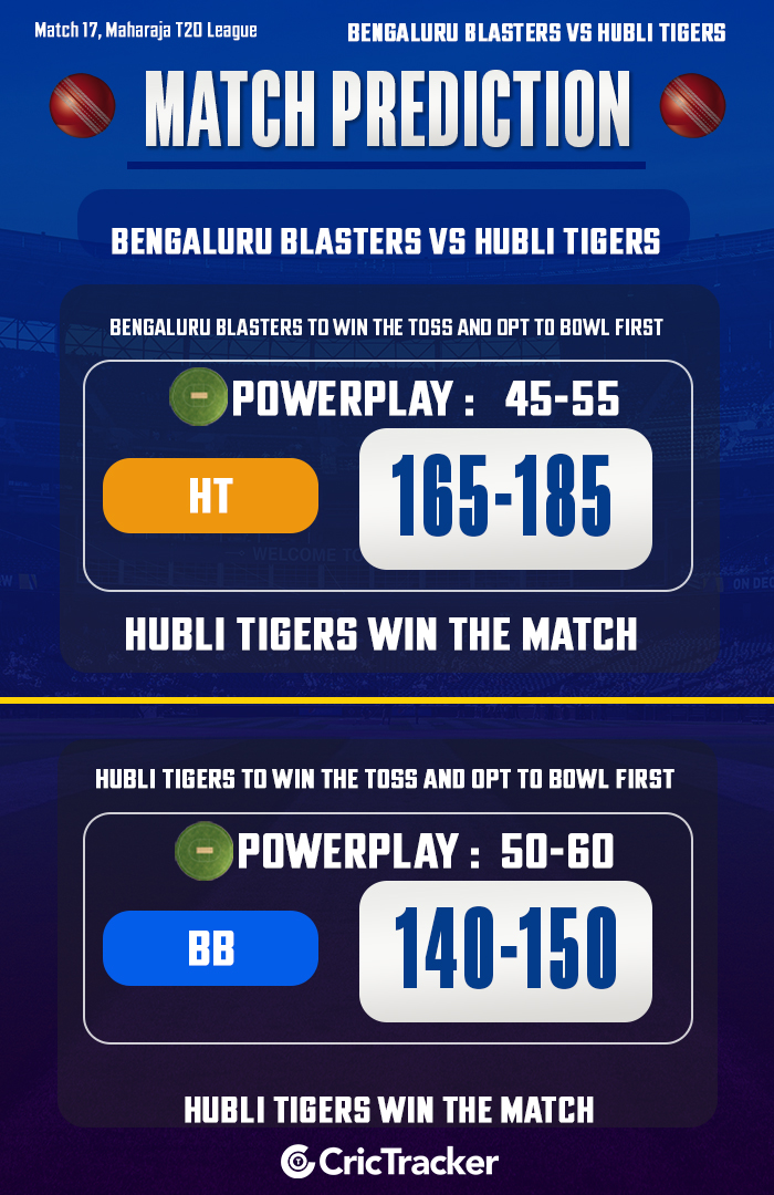 Bengaluru Blasters vs Hubli Tigers