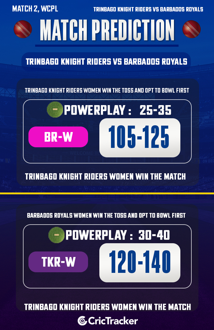 Trinbago Knight Riders vs Barbados Royals