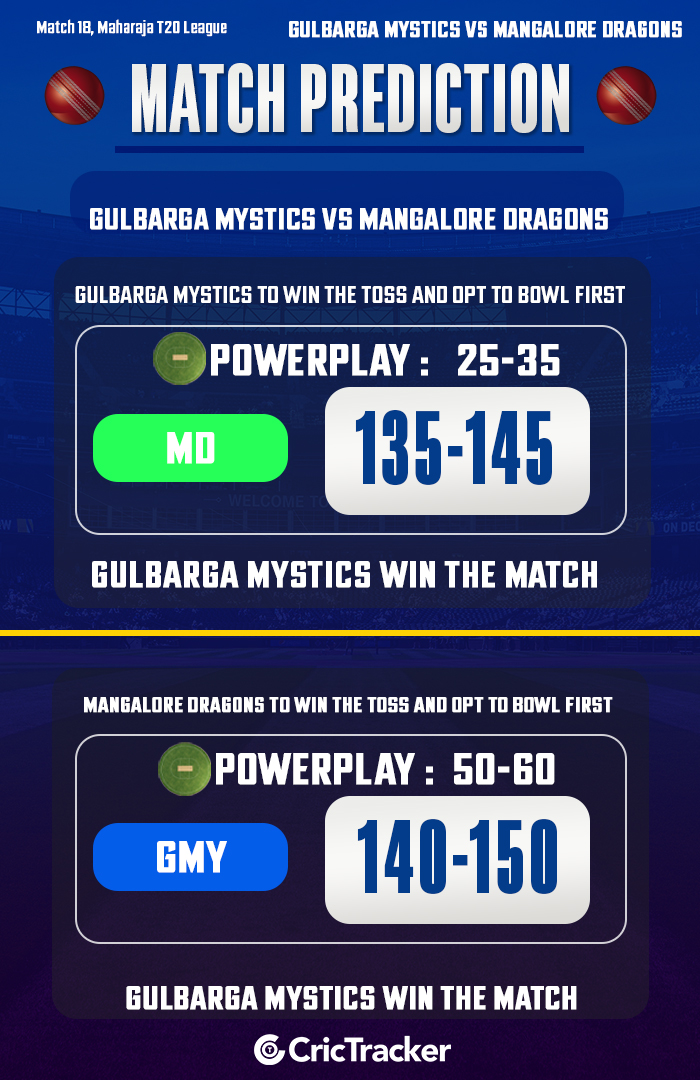 Gulbarga Mystics vs Mangalore Dragons