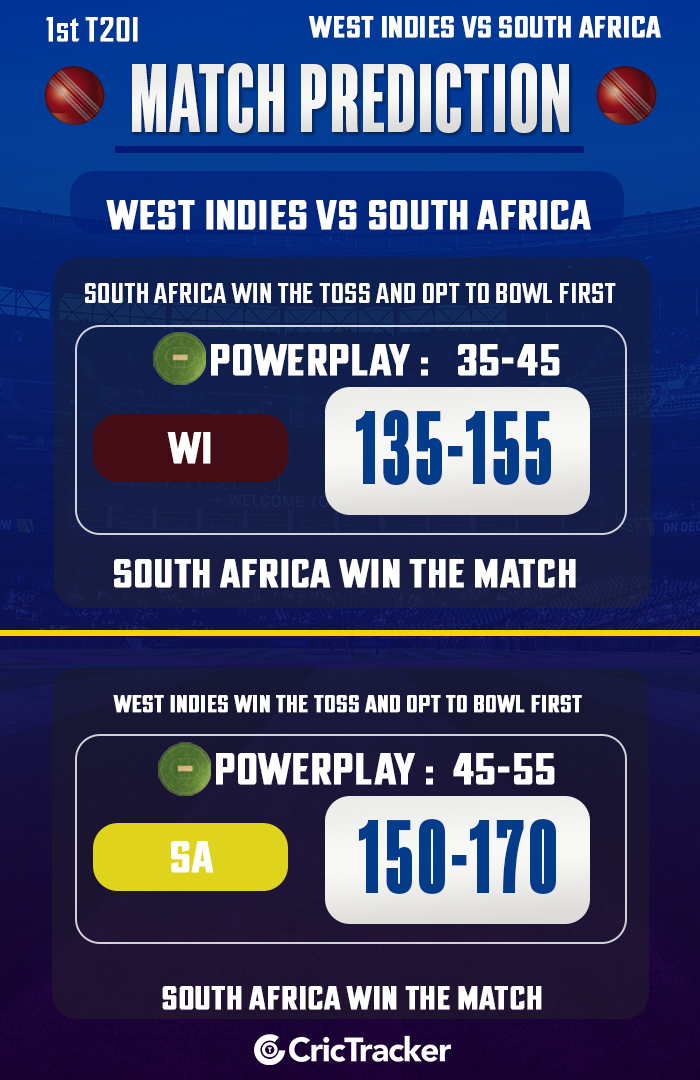 West Indies vs South Africa