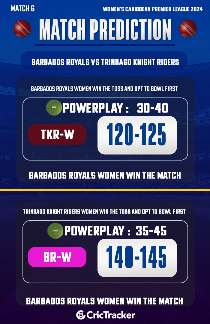 Barbados Royals vs Trinbago Knight Riders