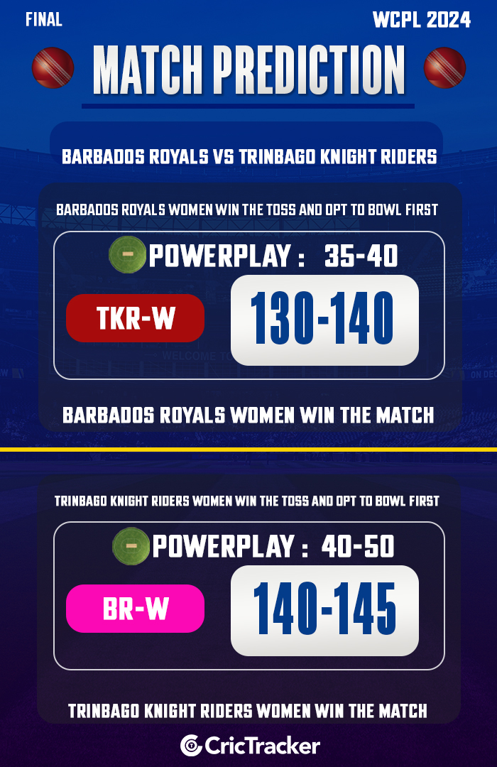 Barbados Royals vs Trinbago Knight Riders