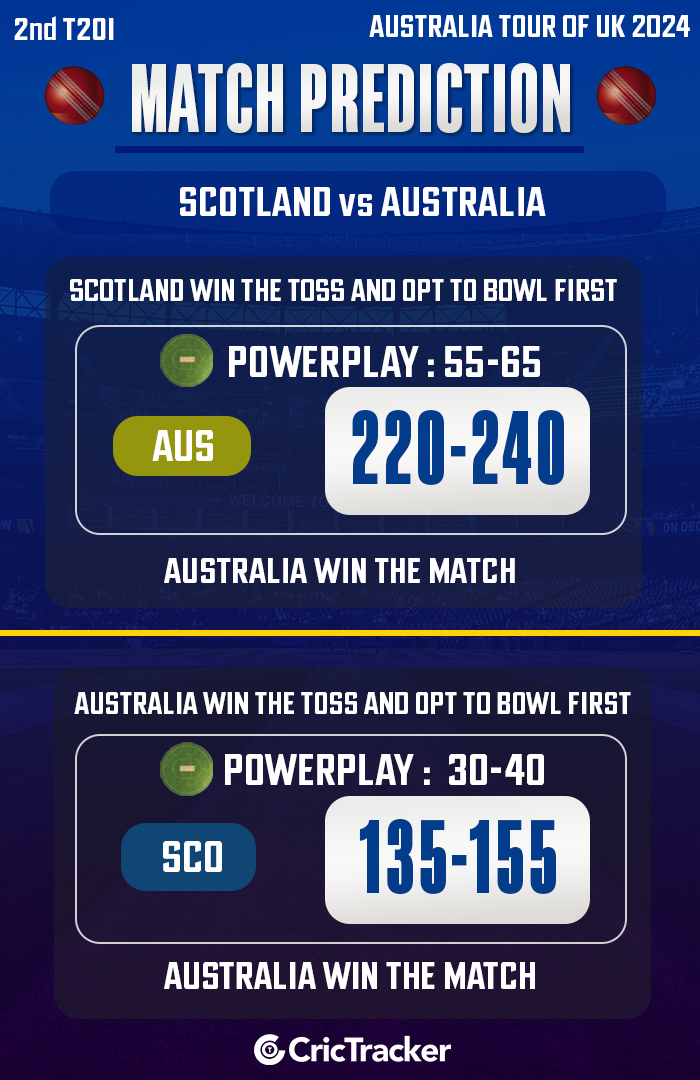 SCO vs AUS मैच भविष्यवाणी, दूसरा T20I – आज का मैच कौन जीतेगा?