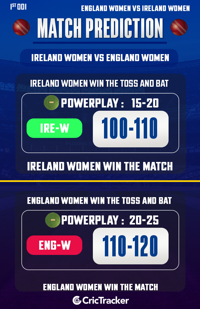 Ireland Women vs England Women