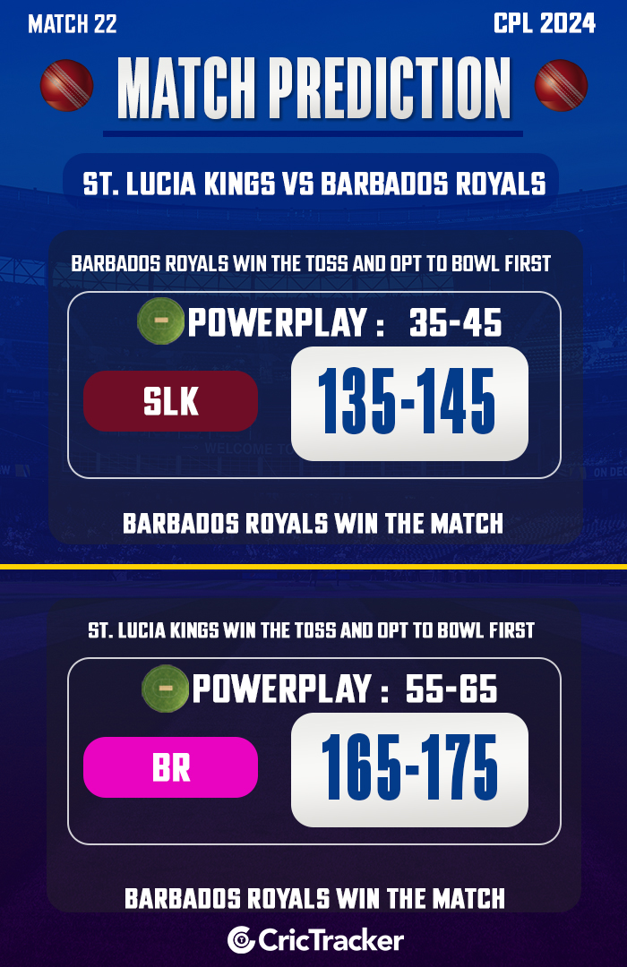 St. Lucia Kings vs Barbados Royals