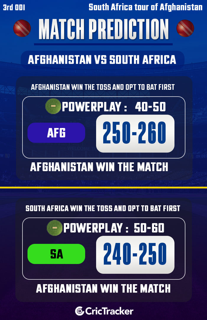 AGF vs SA