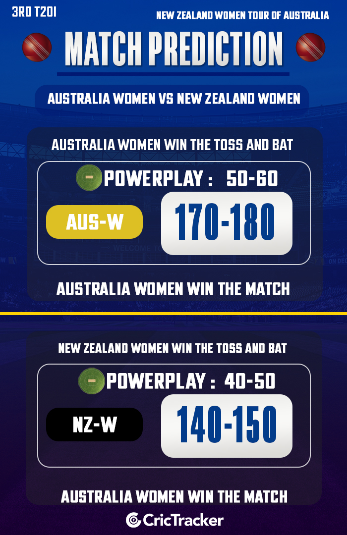 Australia women vs New Zealand Women,