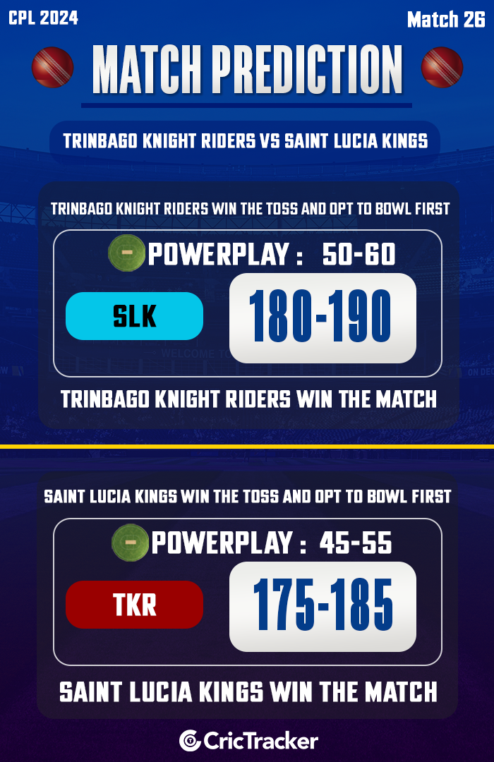 SLK vs TKR