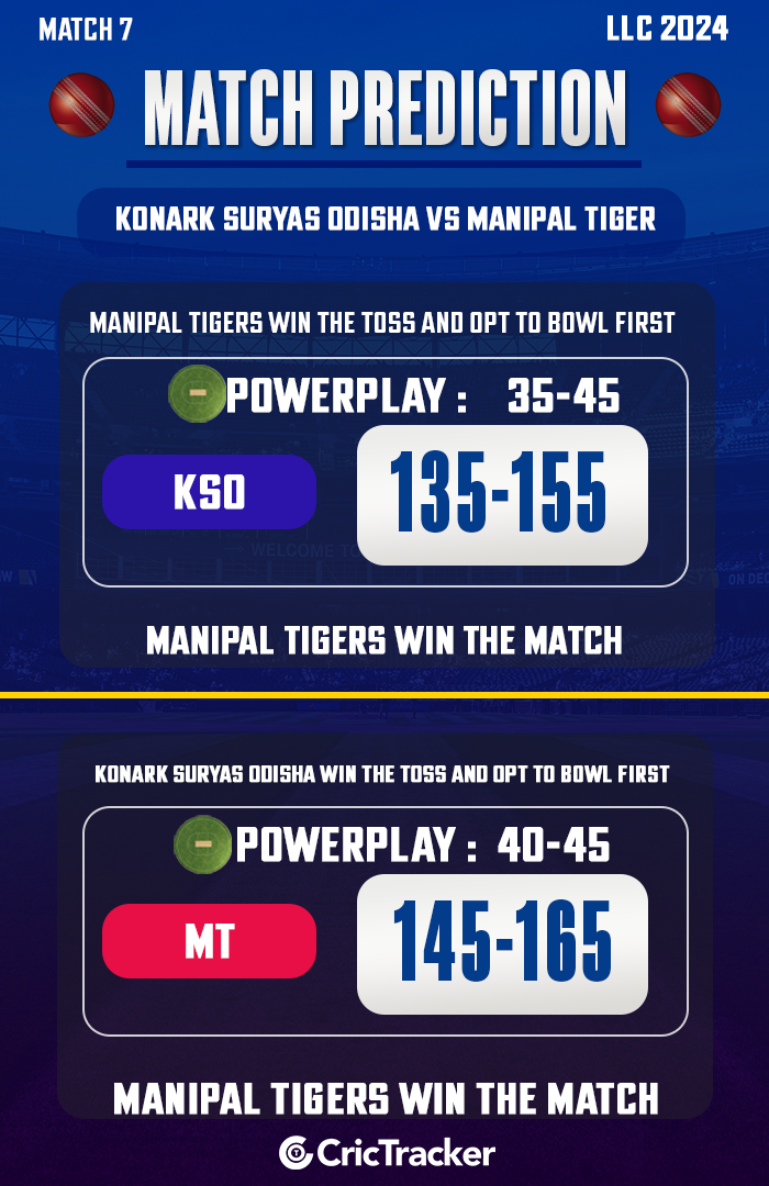 Konark Suryas Odisha vs Manipal Tigers