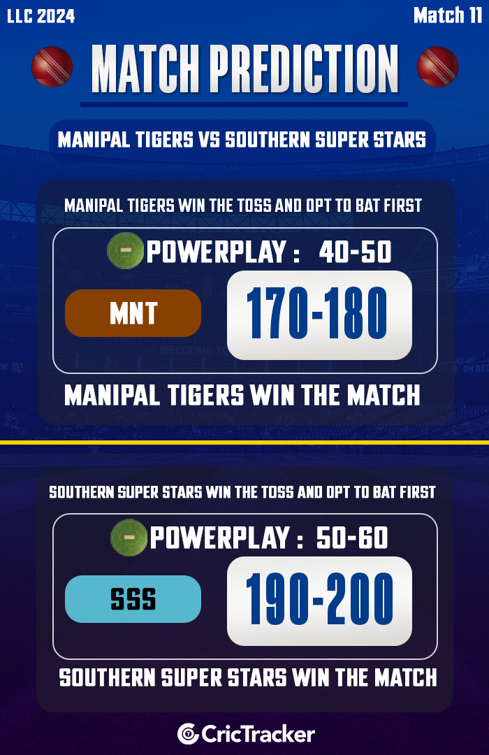 MNT vs SSS