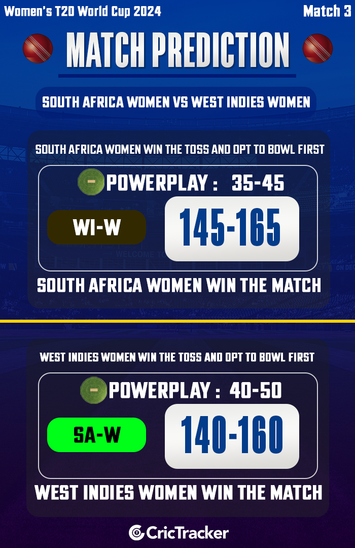 WI W vs SA W