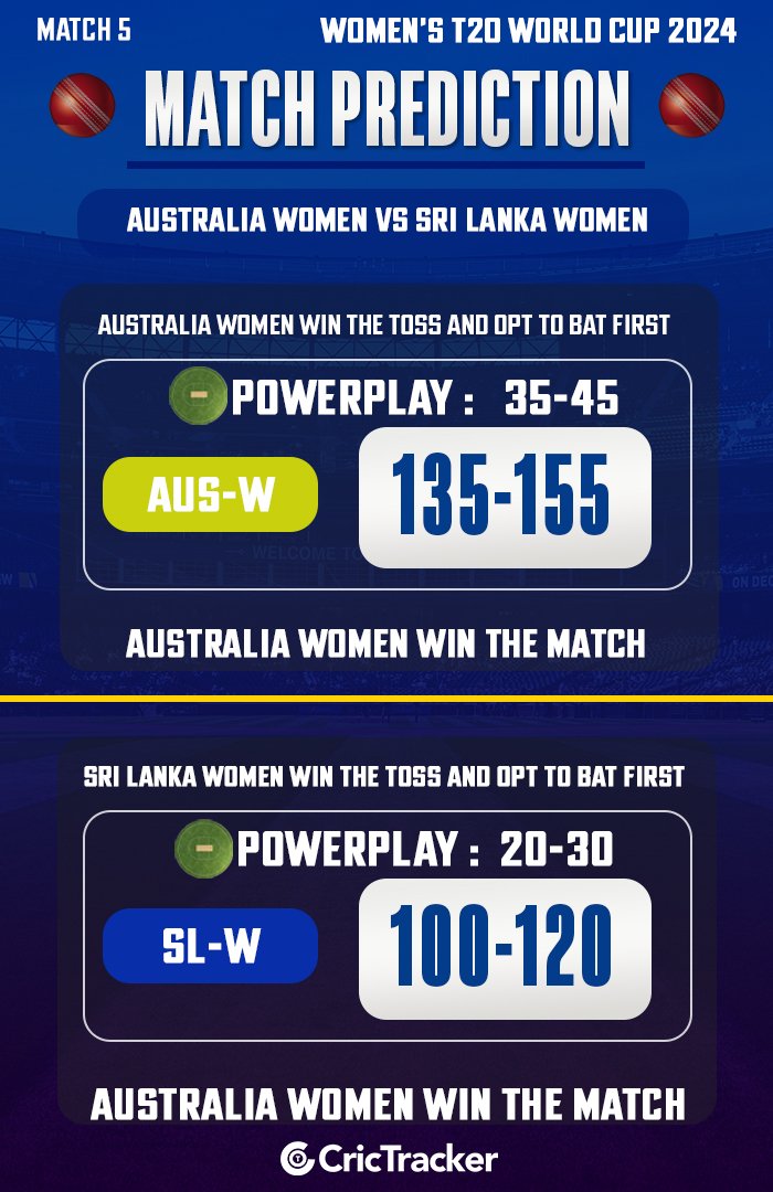 Australia women vs Sri Lanka women