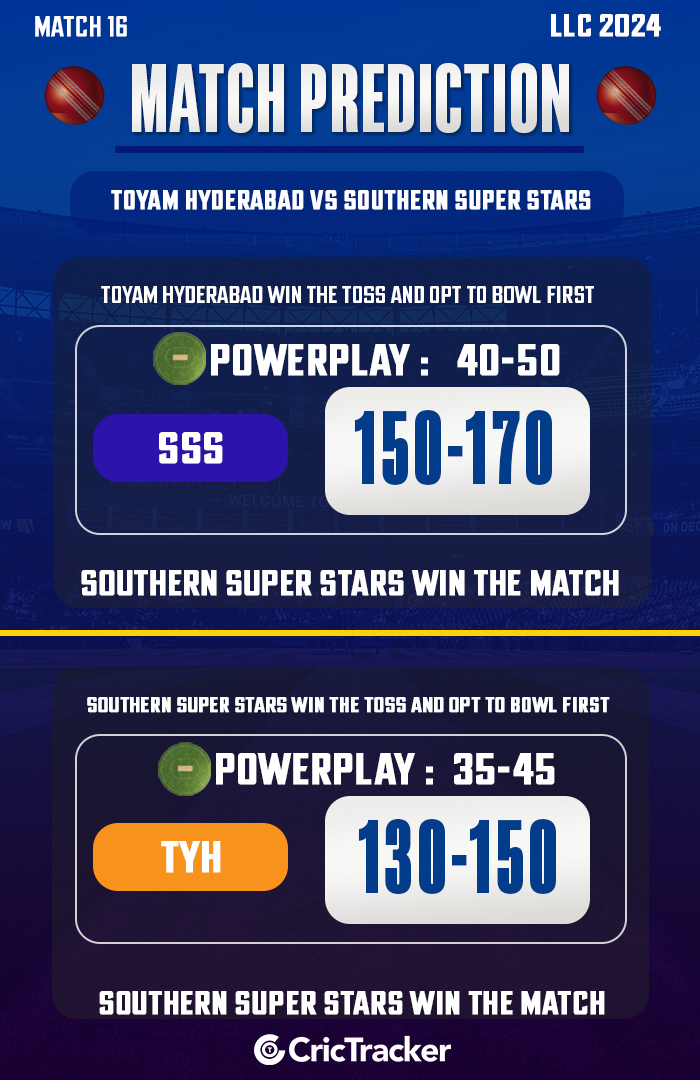 Toyam Hyderabad vs Southern Super Stars