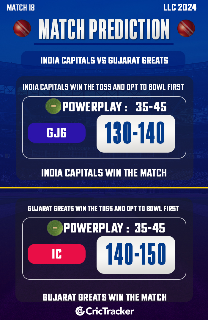 ndia Capitals vs Gujarat Greats