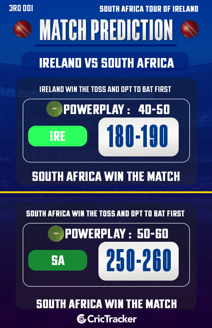 Ireland vs South Africa