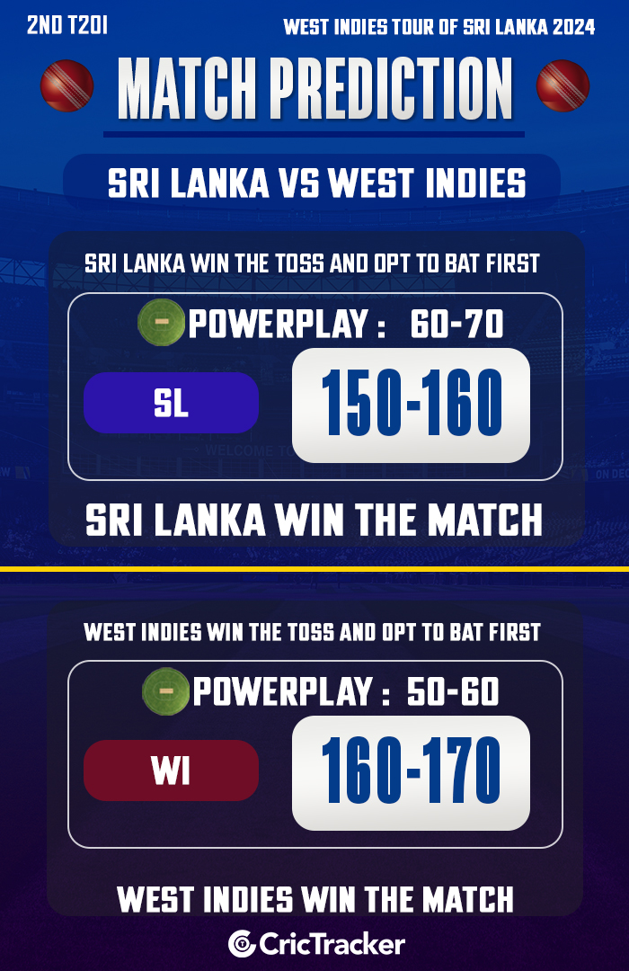 Sri Lanka vs West Indies