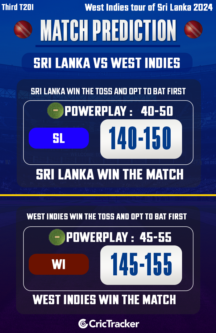 SL बनाम WI मैच भविष्यवाणी – आज का तीसरा T20I मैच कौन जीतेगा?