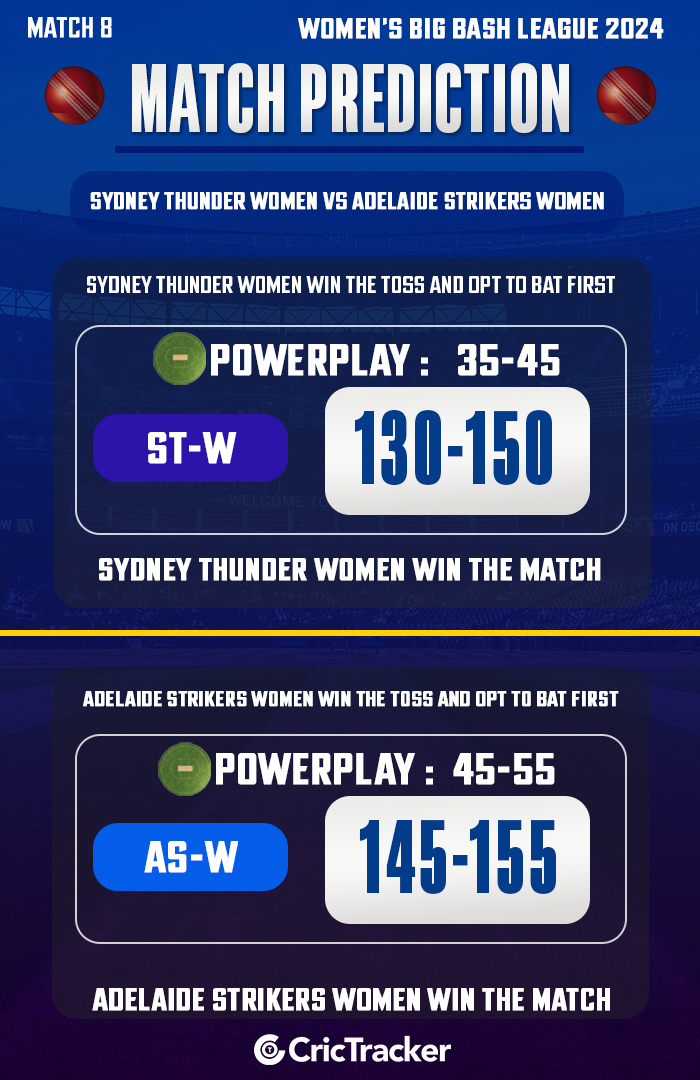 Sydney Thunder women vs Adelaide Strikers women