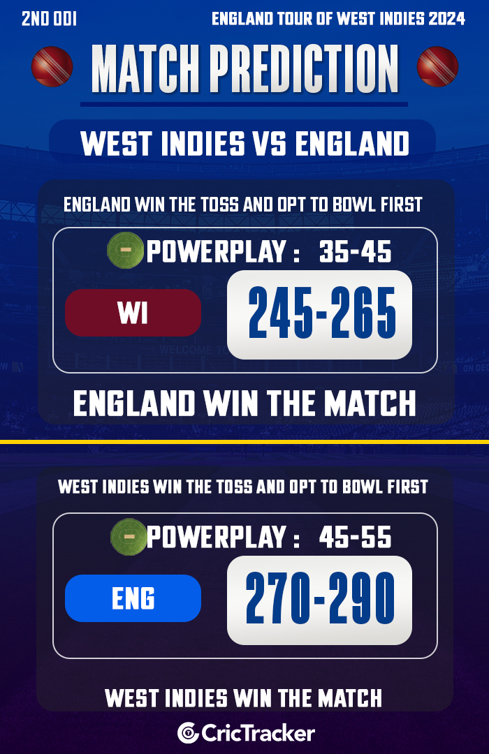 West Indies vs England