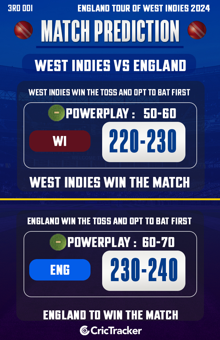 West Indies vs England,