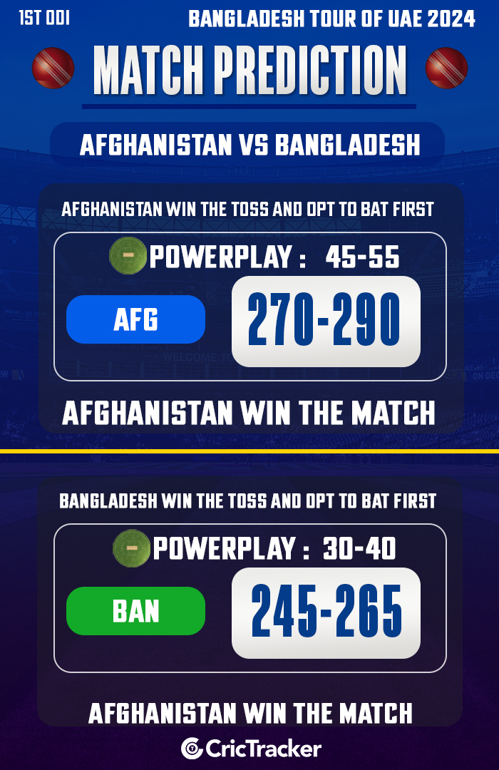 Afghanistan vs Bangladesh