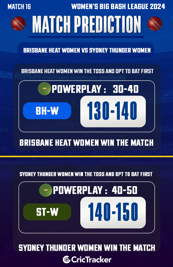 Brisbane Heat Women vs Sydney Thunder Women