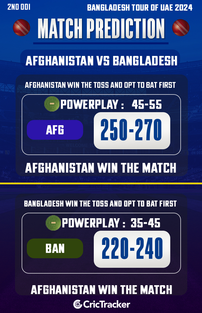 Afghanistan vs Bangladesh