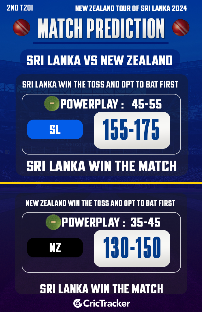 Sri Lanka vs New Zealand