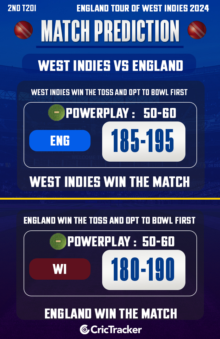 West Indies vs England, Second T20I