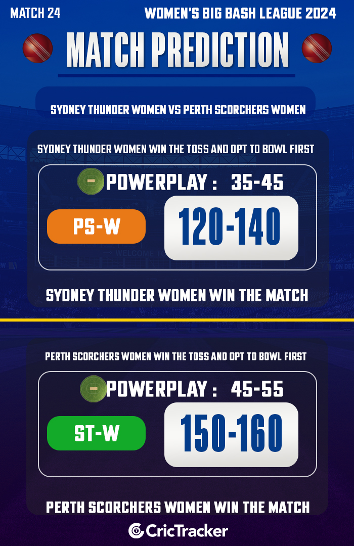 Sydney Thunder Women vs Perth Scorchers Women