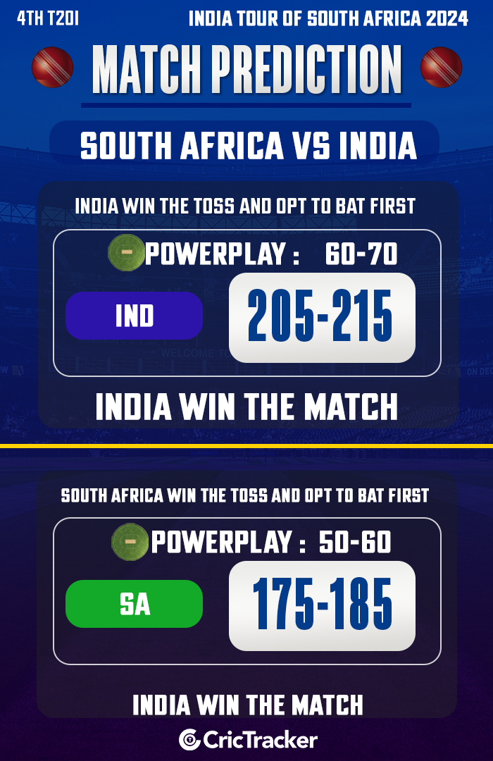 SA vs IND Match Prediction – Who will win today's 4th T20I match?