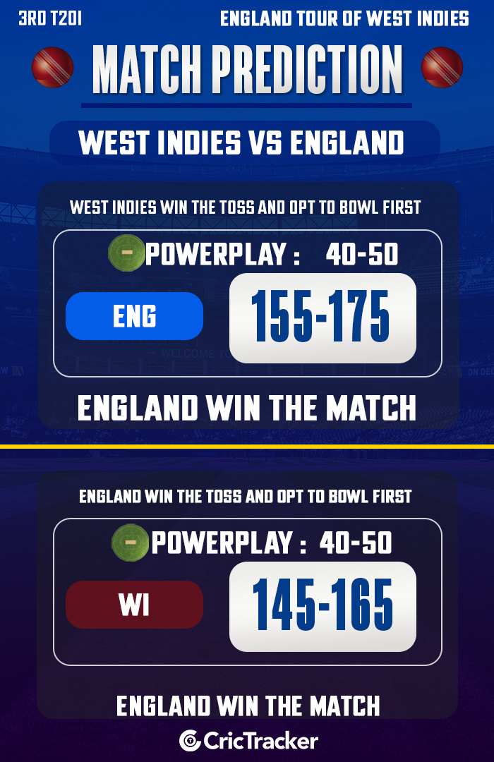 WI vs ENG Match Prediction – Who will win today's 3rd T20I match?