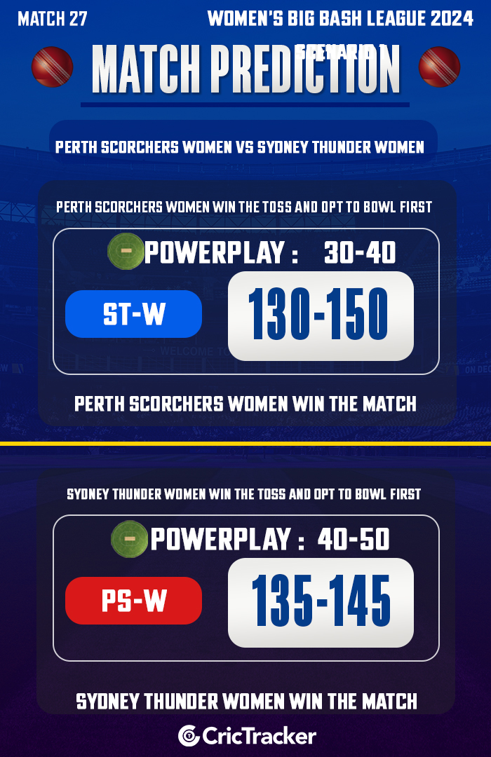 Perth Scorchers Women vs Sydney Thunder Women