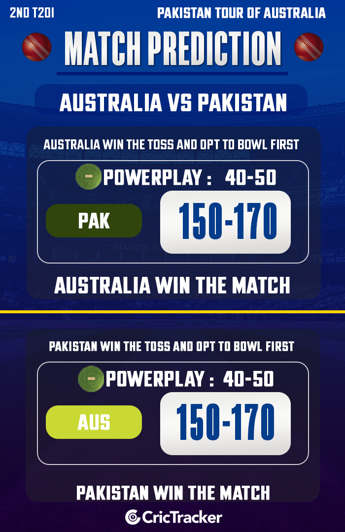 Australia vs Pakistan