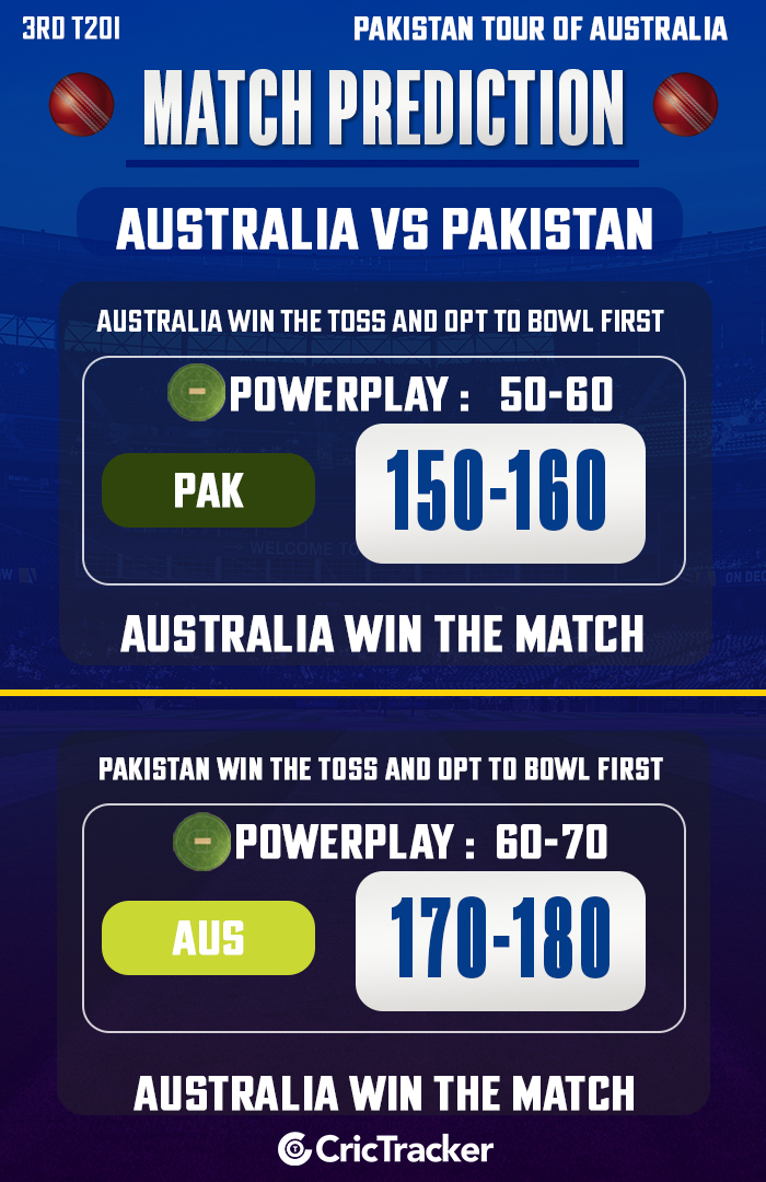 Australia vs Pakistan