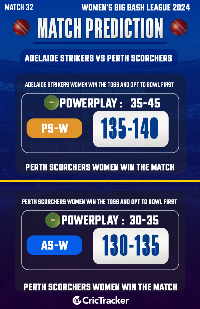 Adelaide Strikers Women vs Perth Scorchers Women