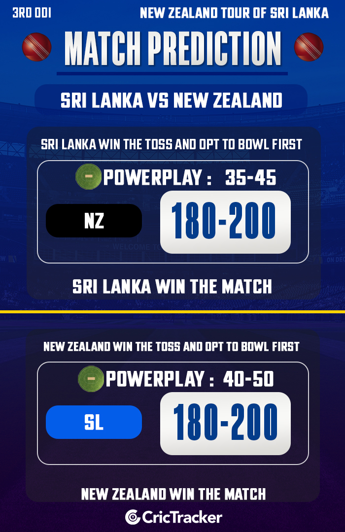 Sri Lanka vs New Zealand