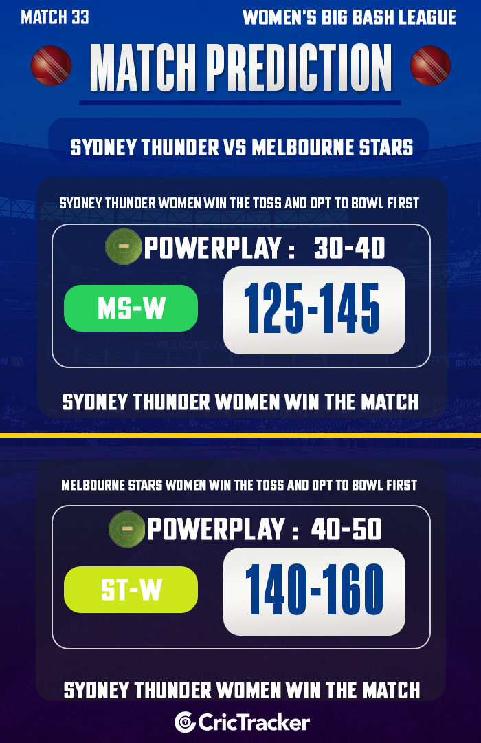 Sydney Thunder vs Melbourne Stars