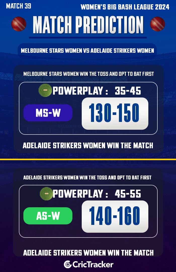 Melbourne Stars Women vs Adelaide Strikers Women