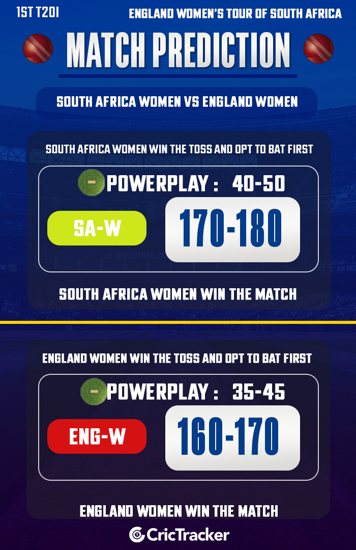 South Africa women vs England women