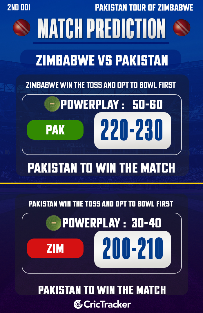 Zimbabwe vs Pakistan,