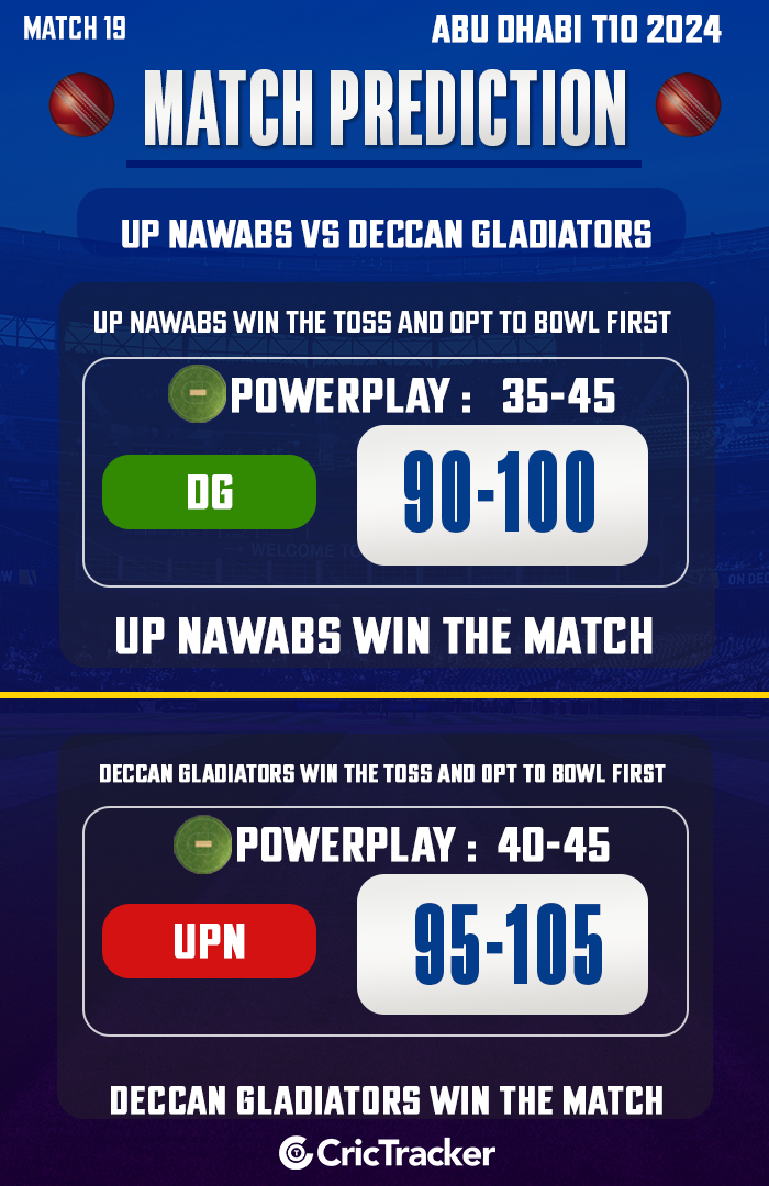 UP Nawabs vs Deccan Gladiators