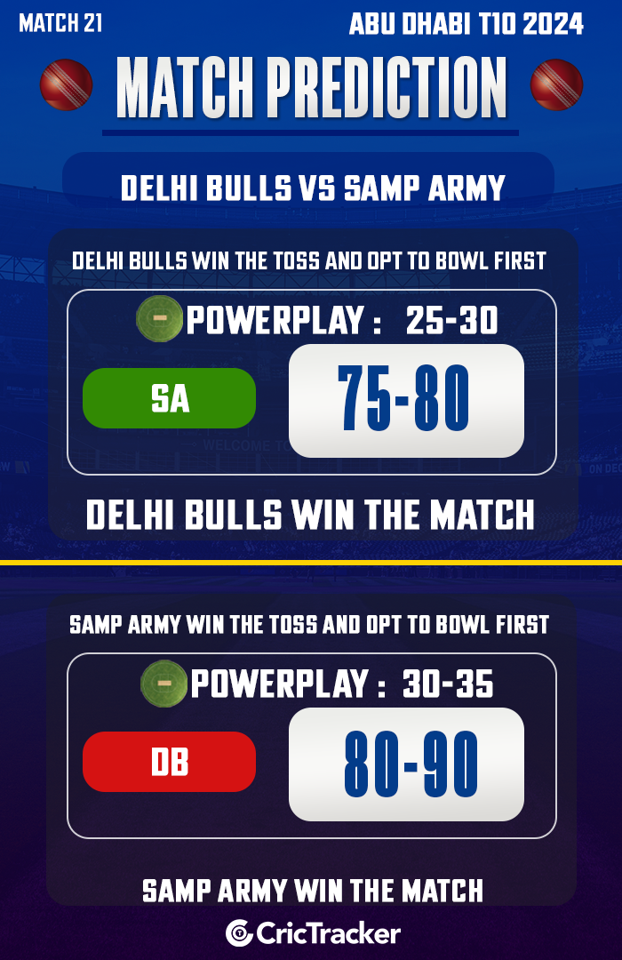 Delhi Bulls vs Samp Army