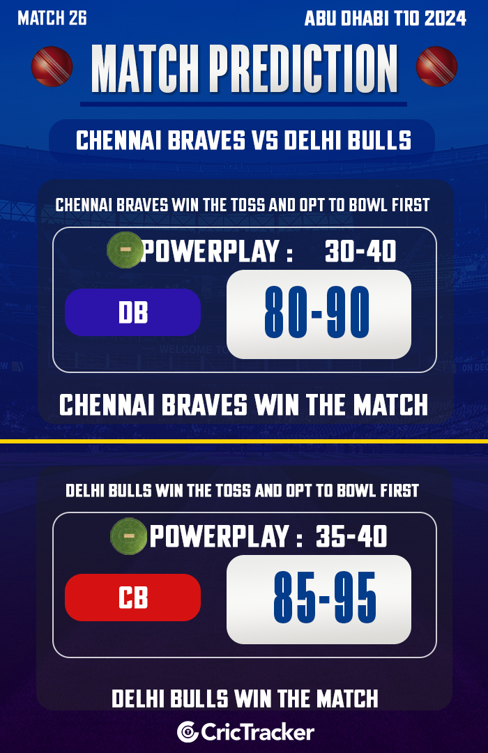 Chennai Braves vs Delhi Bulls